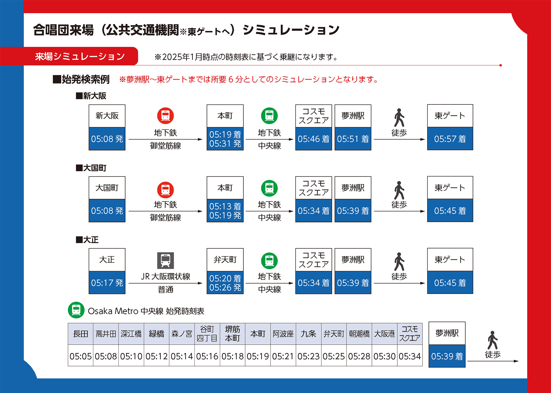 合唱団来場シミュレーション