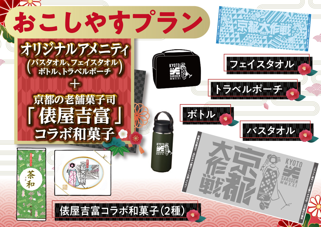 ツアーポイント